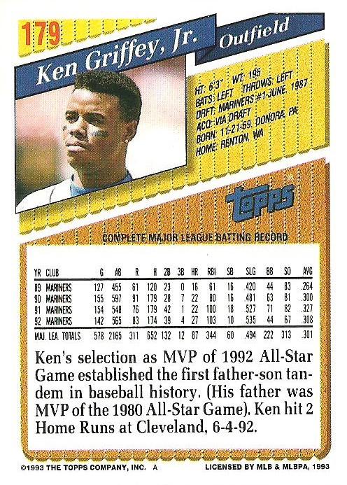 Ken Griffey, Jr.  baseball card collectible - Main Image 2