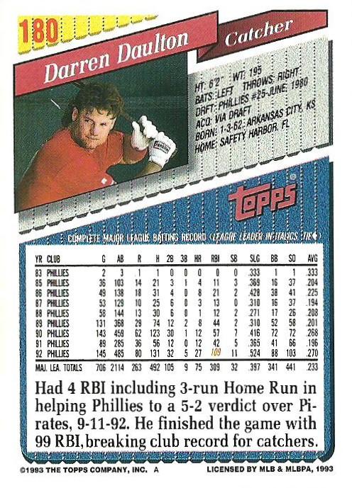 Darren Daulton  baseball card collectible - Main Image 2