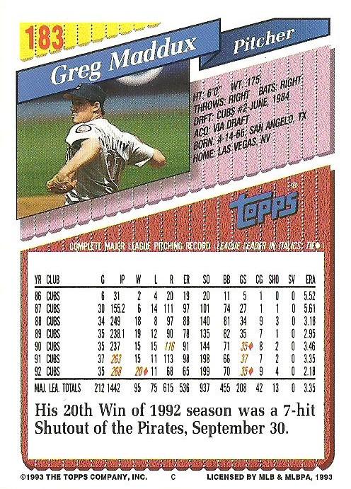 Greg Maddux  baseball card collectible - Main Image 2
