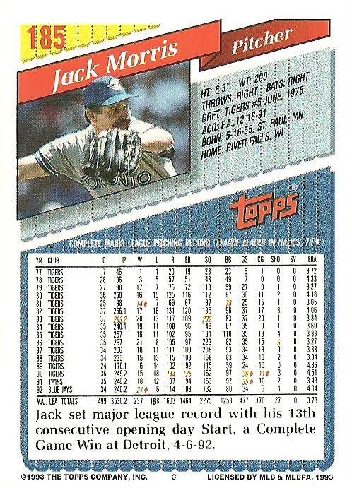 Jack Morris  baseball card collectible - Main Image 2