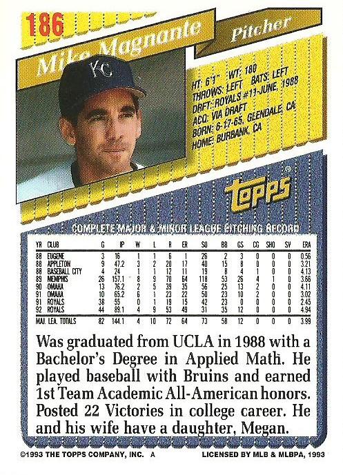 Mike Magnante  baseball card collectible - Main Image 2