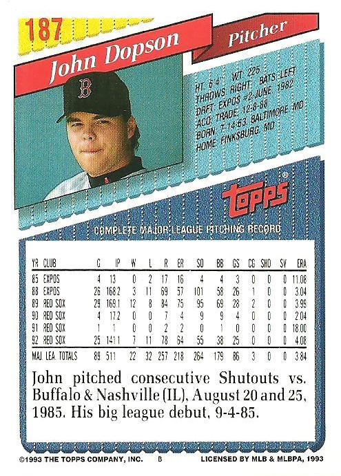 John Dopson  baseball card collectible - Main Image 2