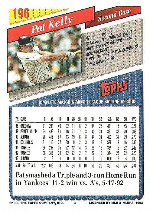 Pat Kelly  baseball card collectible - Main Image 2