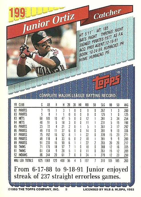 Junior Ortiz  baseball card collectible - Main Image 2