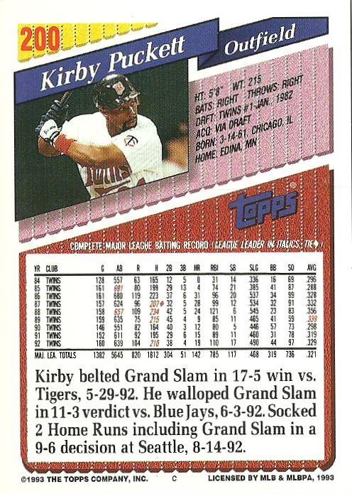 Kirby Puckett  baseball card collectible - Main Image 2