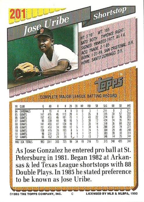 Jose Uribe  baseball card collectible - Main Image 2