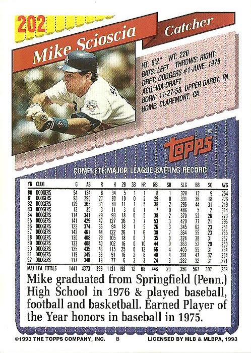 Mike Scioscia  baseball card collectible - Main Image 2