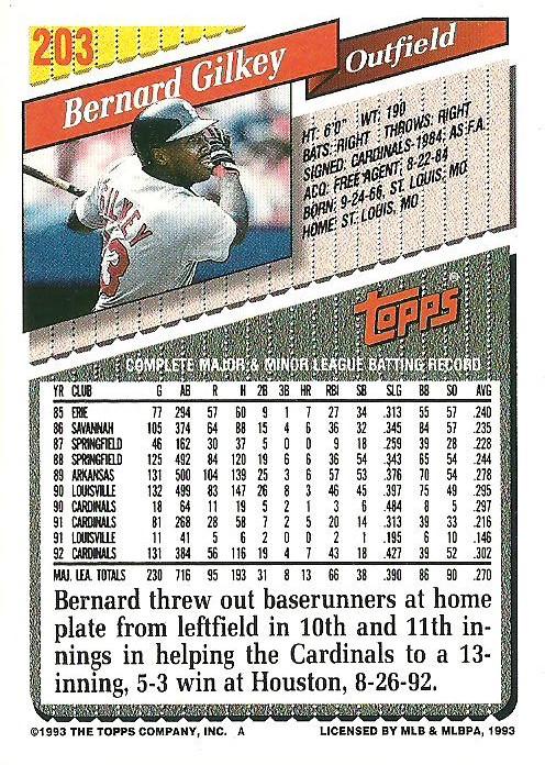 Bernard Gilkey  baseball card collectible - Main Image 2