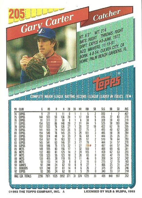 Gary Carter  baseball card collectible - Main Image 2