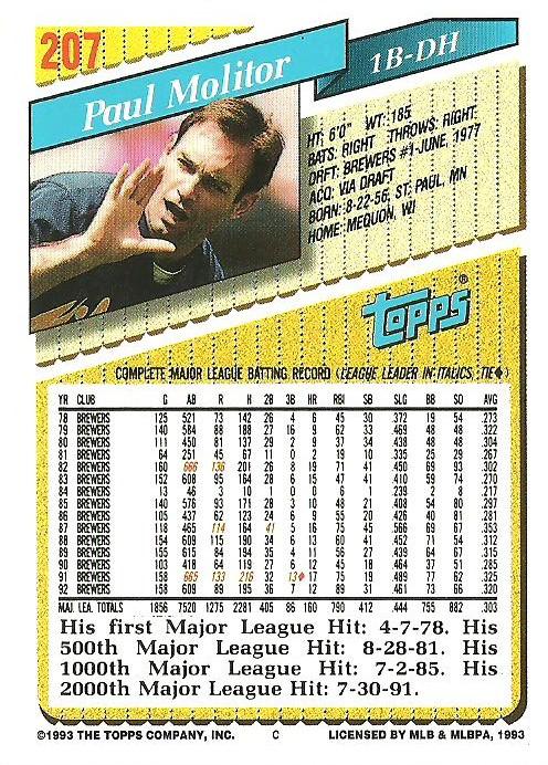 Paul Molitor  baseball card collectible - Main Image 2