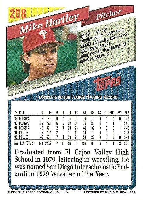 Mike Hartley  baseball card collectible - Main Image 2