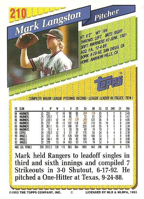 Mark Langston  baseball card collectible - Main Image 2