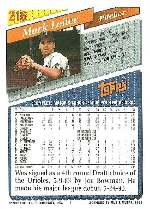 Mark Leiter  baseball card collectible - Main Image 2