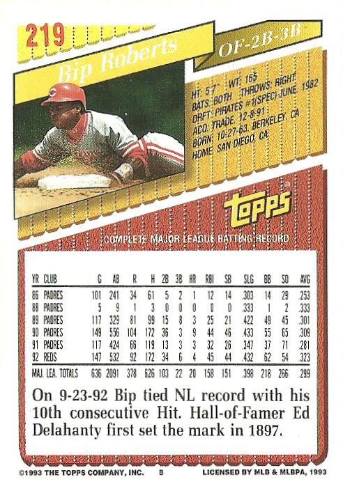 Bip Roberts  baseball card collectible - Main Image 2