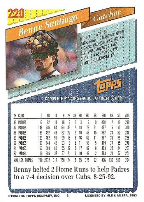 Benny Santiago  baseball card collectible - Main Image 2
