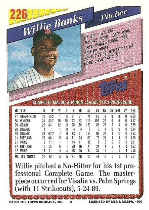 Willie Banks  baseball card collectible - Main Image 2