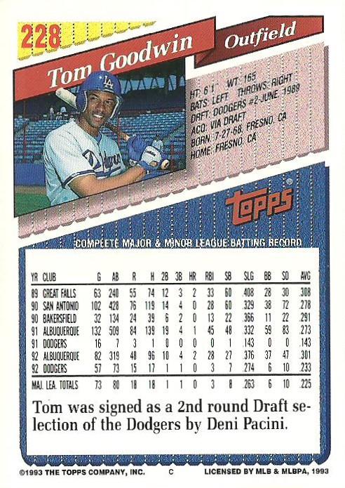 Tom Goodwin  baseball card collectible - Main Image 2