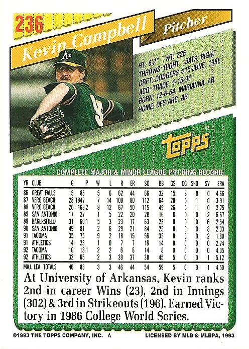 Kevin Campbell  baseball card collectible - Main Image 2