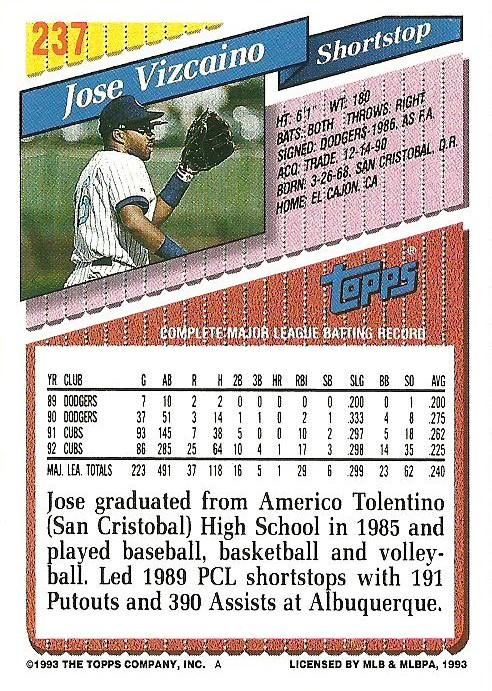 Jose Vizcaino  baseball card collectible - Main Image 2