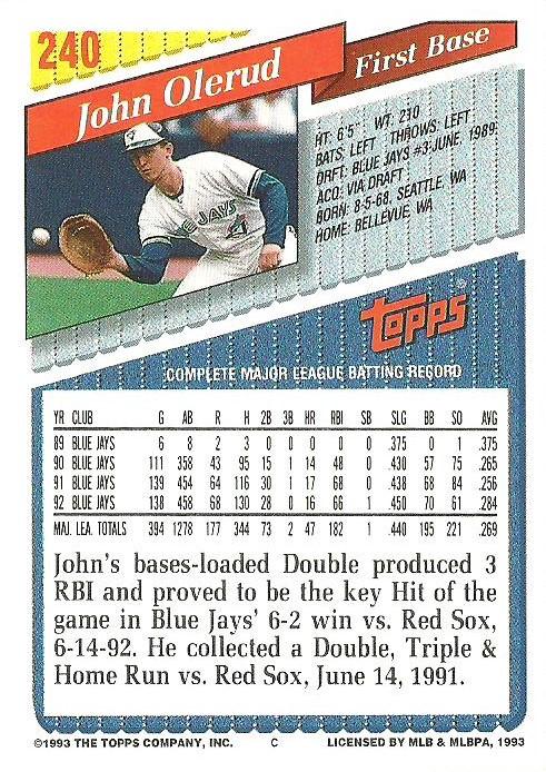 John Olerud  baseball card collectible - Main Image 2
