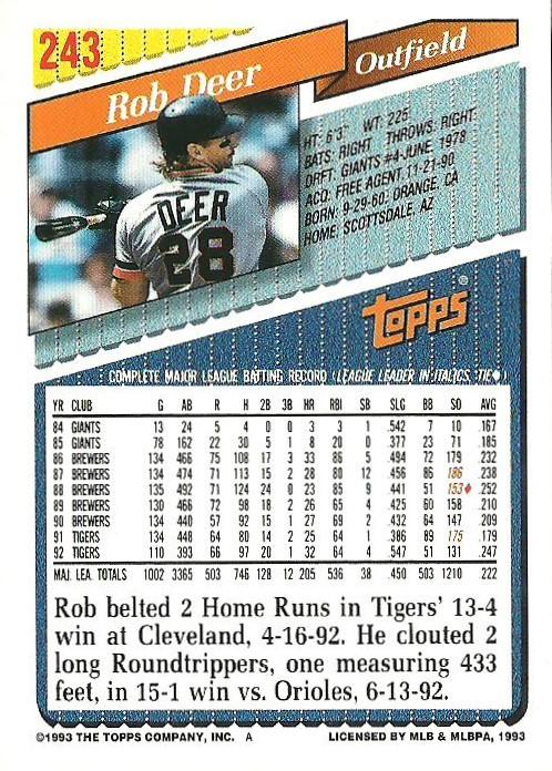 Rob Deer  baseball card collectible - Main Image 2