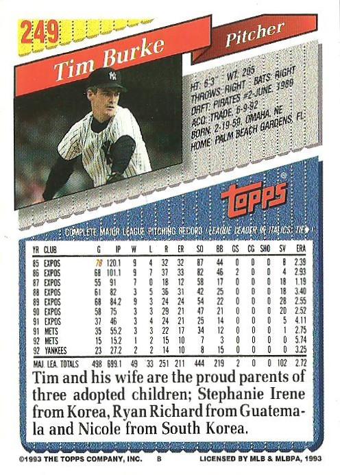 Tim Burke  baseball card collectible - Main Image 2