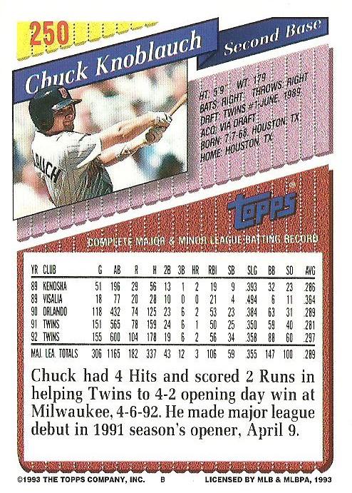 Chuck Knoblauch  baseball card collectible - Main Image 2