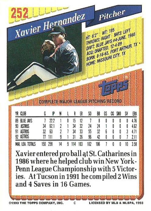 Xavier Hernandez  baseball card collectible - Main Image 2