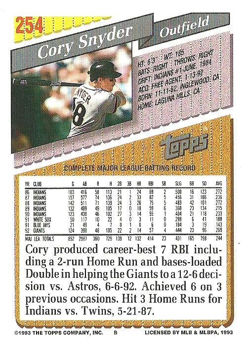 Cory Snyder  baseball card collectible - Main Image 2