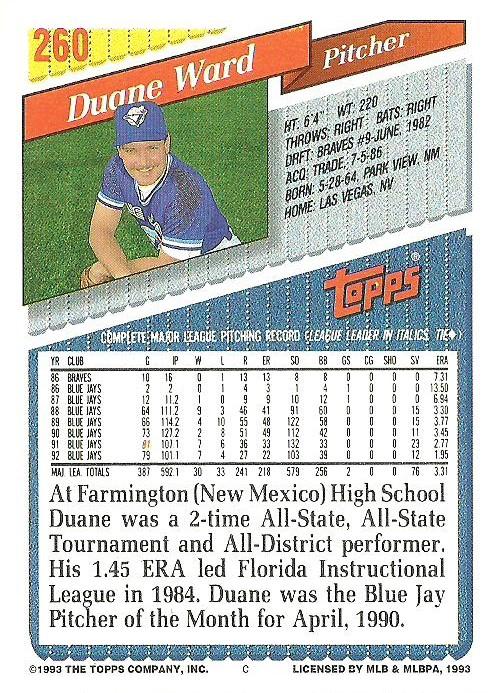 Duane Ward  baseball card collectible - Main Image 2
