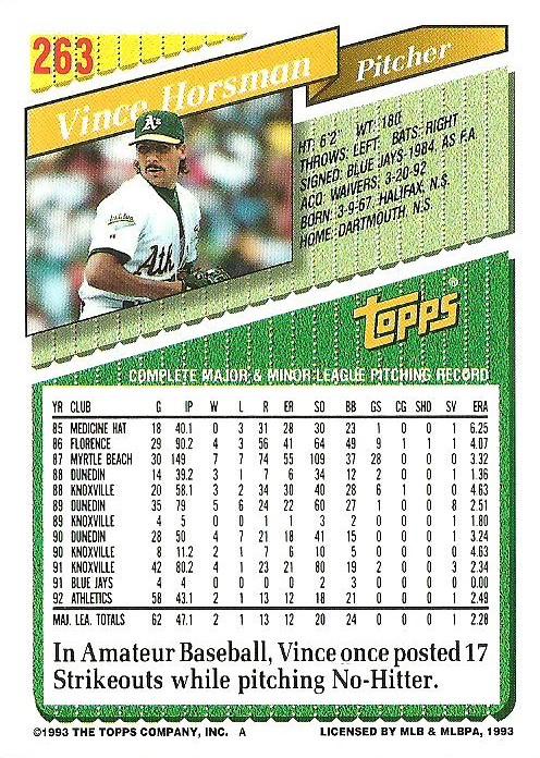 Vince Horsman  baseball card collectible - Main Image 2