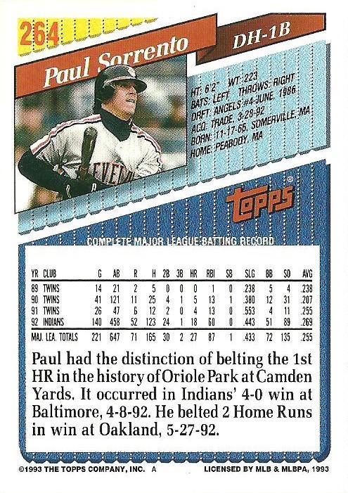 Paul Sorrento  baseball card collectible - Main Image 2