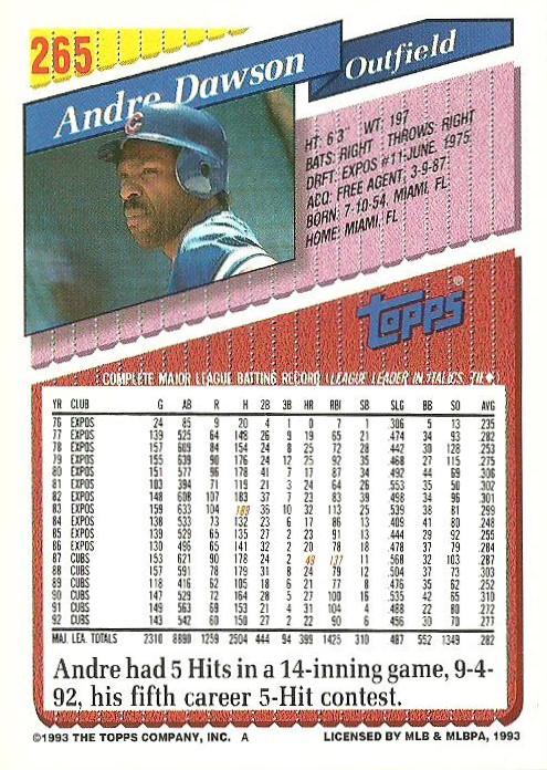 Andre Dawson  baseball card collectible - Main Image 2