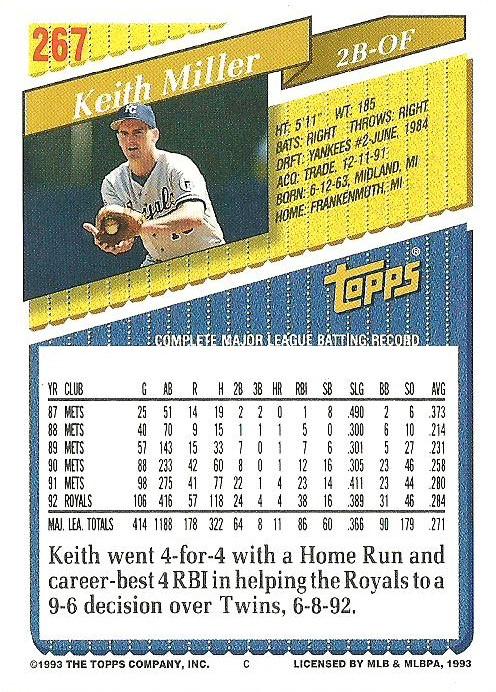 Keith Miller  baseball card collectible - Main Image 2