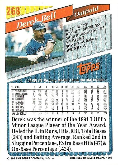 Derek Bell  baseball card collectible - Main Image 2
