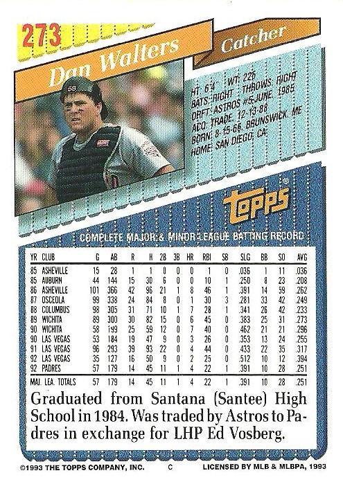 Dan Walters  baseball card collectible - Main Image 2