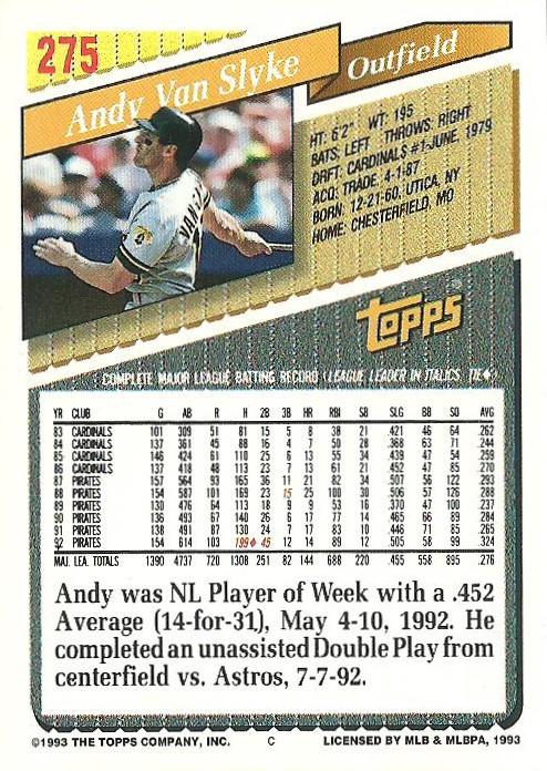 Andy Van Slyke  baseball card collectible - Main Image 2