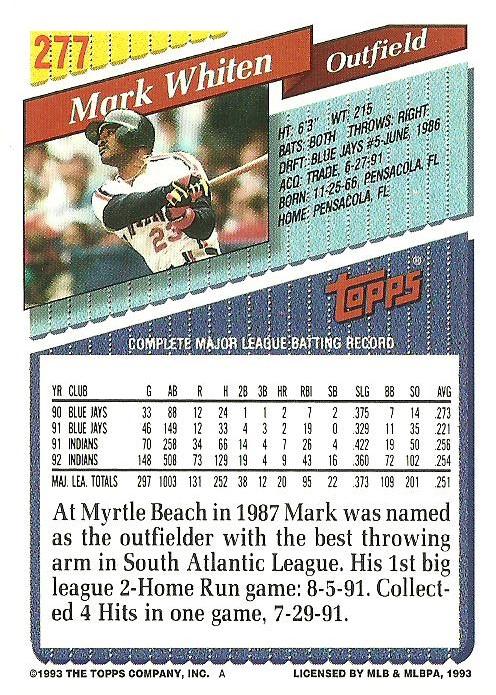 Mark Whiten  baseball card collectible - Main Image 2