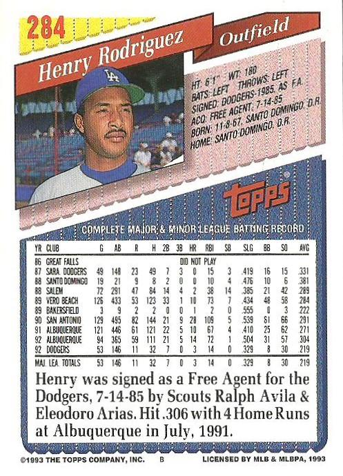 Henry Rodriguez  baseball card collectible - Main Image 2