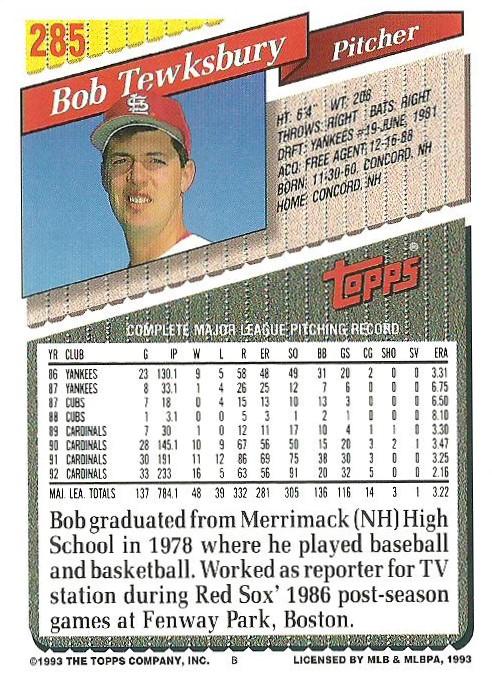 Bob Tewksbury  baseball card collectible - Main Image 2