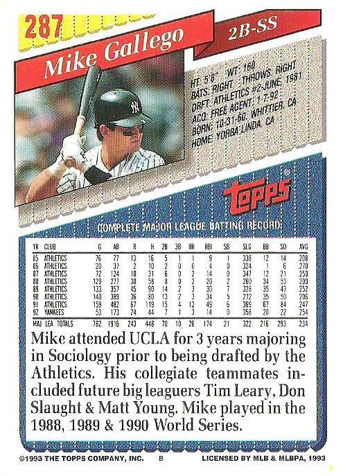 Mike Gallego  baseball card collectible - Main Image 2