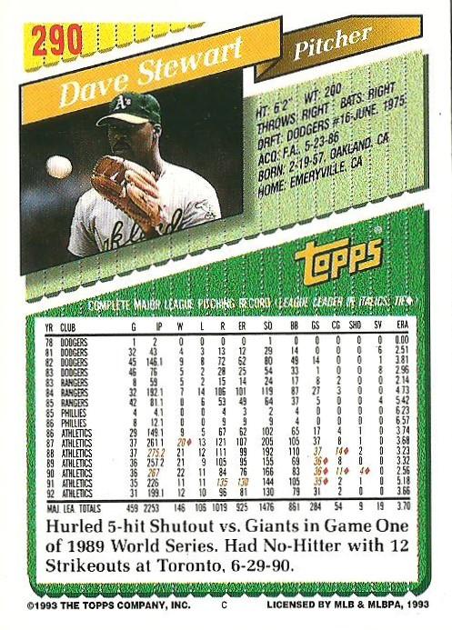 Dave Stewart  baseball card collectible - Main Image 2