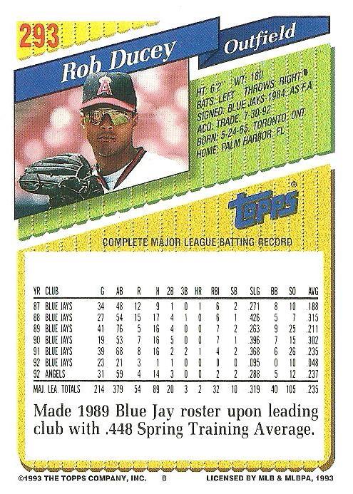 Rob Ducey  baseball card collectible - Main Image 2