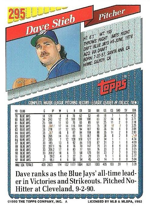 Dave Stieb  baseball card collectible - Main Image 2