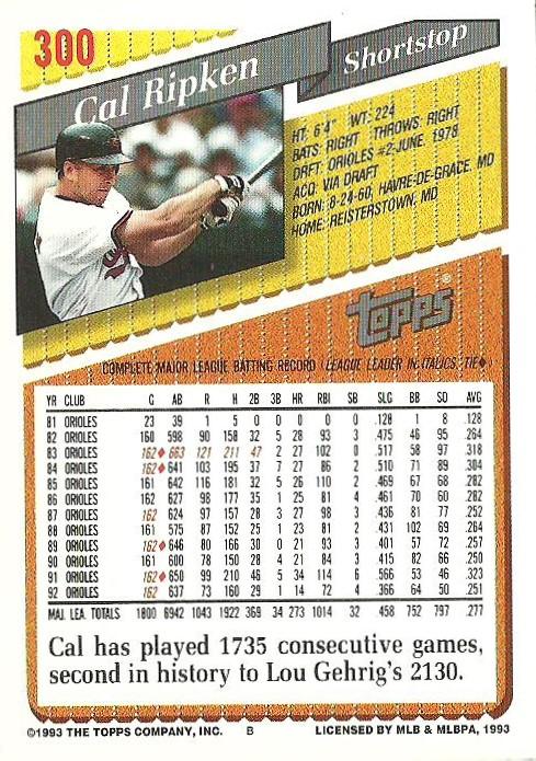 Cal Ripken  baseball card collectible - Main Image 2