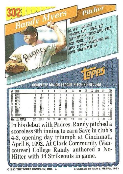 Randy Myers  baseball card collectible - Main Image 2