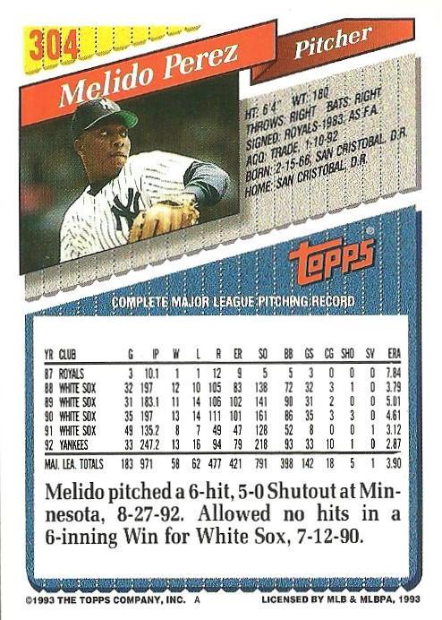 Melido Perez  baseball card collectible - Main Image 2