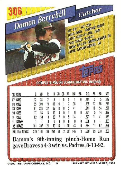 Damon Berryhill  baseball card collectible - Main Image 2
