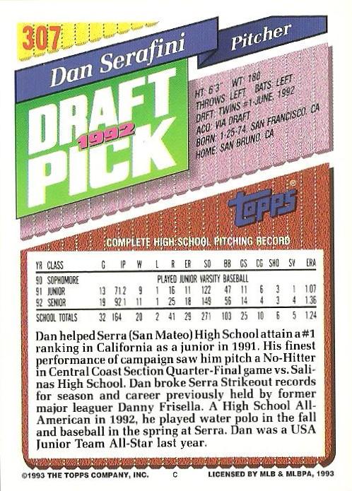 Dan Serafini  baseball card collectible - Main Image 2