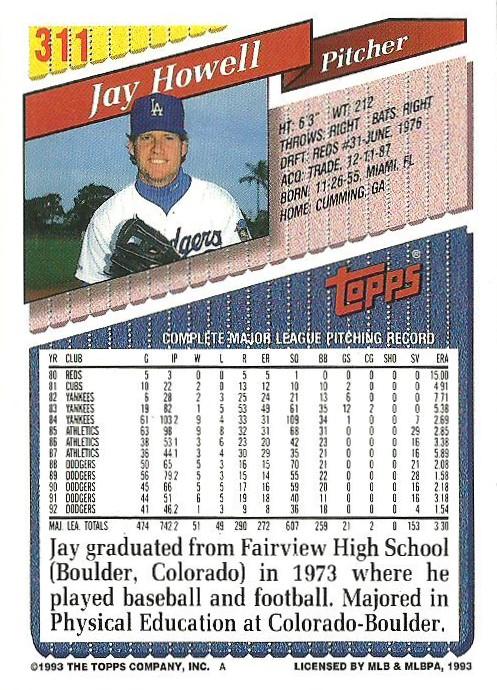 Jay Howell  baseball card collectible - Main Image 2